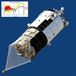 A Large Satellite Is Shown In The Image, With A Net Covering The Front Of It