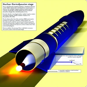 A Blue And Yellow Rocket Is Shown In A Diagram, With A Red Line Coming Out Of The Bottom Of It