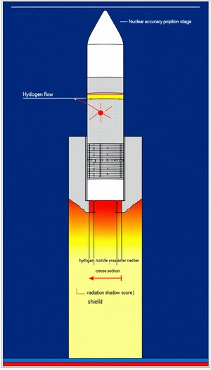 A Large, White, Cylindrical Structure With A Red Light At The Top