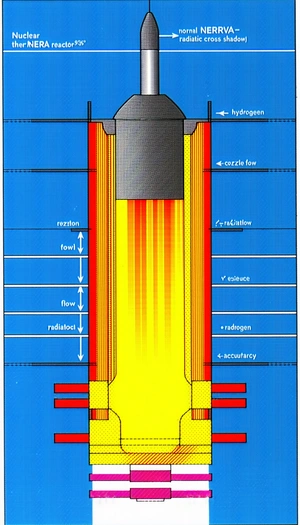 A Yellow Flame Coming Out Of A Pipe