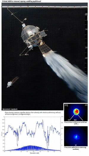 A Space Shuttle With A Satellite On Top Of It, Flying Through The Sky
