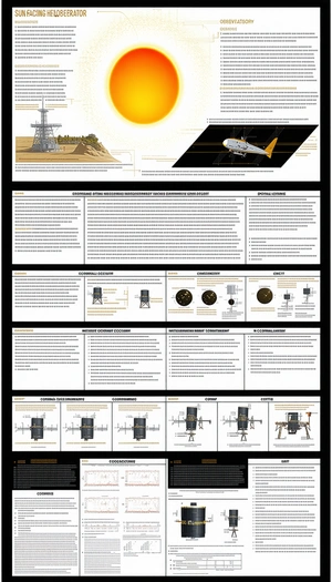 A Large Poster Is Displayed, Showcasing A Variety Of Different Types Of Equipment