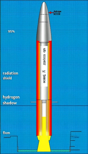 A Red And Yellow Rocket With A Shield On It