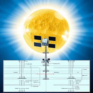 A Large Yellow Sun Is Shown In The Center Of The Image, With A Satellite Dish On Top Of A Tower