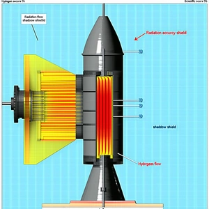 A Diagram Is Displayed On A Computer Screen, Showing The Internal Structure Of A Rocket