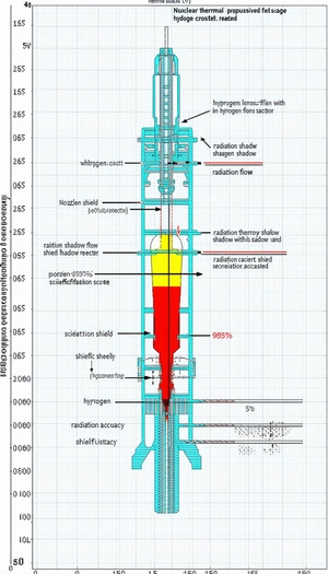 The Image Is A Diagram Of A Large Machine, Likely A Nuclear Reactor, With Various Parts Labeled