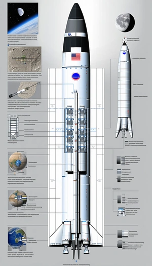 The Image Is A Diagram Of A Space Shuttle, Showing The Various Components And Their Functions