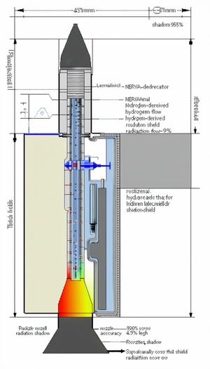 A Diagram Is Shown Of A Machine With A Long Tube That Is Filled With Water
