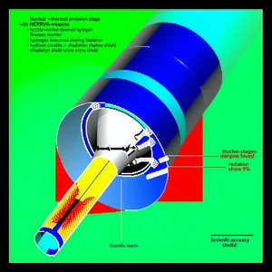 The Image Is A Diagram Showing The Process Of A Nuclear Reactor