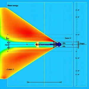 A Blue And Orange Laser Beam, Which Is A Part Of A Laser System