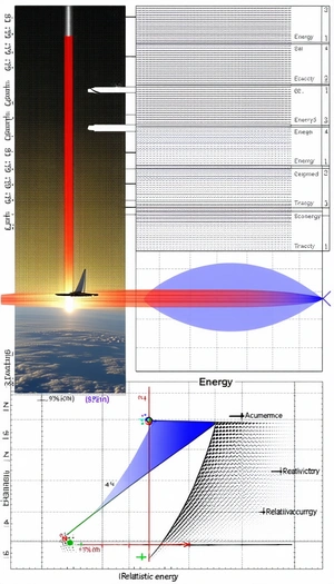 The Image Is A Graphic Representation Of A Spacecraft Flying Through The Atmosphere