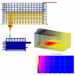 A Blue And Yellow Structure, Possibly A Building Or A Bridge, With A Large Yellow Box In The Middle