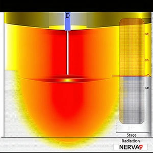 A Red And Yellow Circle Is Shown In The Image