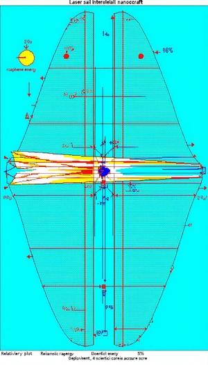 The Image Is A Blue And Yellow Graphic Of A Rocket Ship
