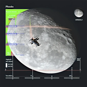 A Small Spacecraft Is Flying In Front Of A Large Moon