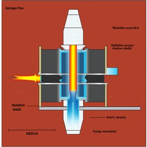 A Diagram Of A Nuclear Reactor, With A Focus On The Reactor's Cooling System