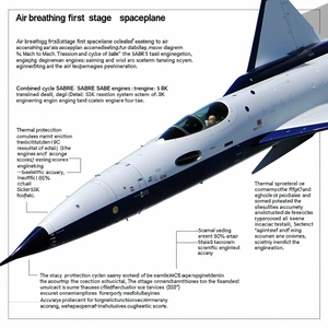 The Image Is A Diagram Of A Jet Engine, Showing The Various Components And Their Functions