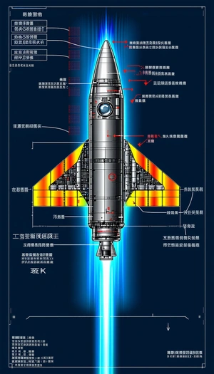The Image Is A Detailed Diagram Of A Space Shuttle, Showcasing Its Various Components And Functions