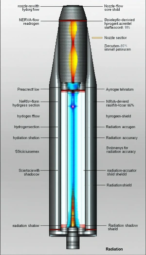The Image Is A Diagram Of A Nuclear Reactor, Showing The Various Components And Their Functions