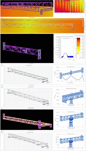 There Are Several Graphs And Diagrams Displayed On A Computer Screen
