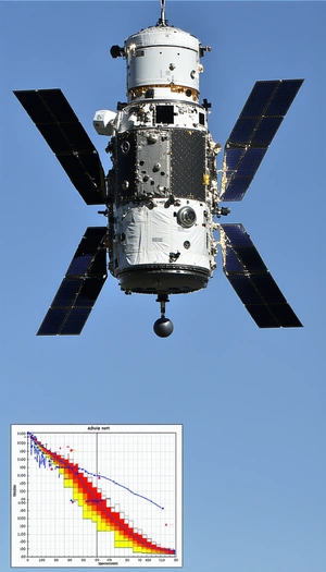 A Space Shuttle Is Flying Through The Sky, With A Large Satellite Dish Attached To The Bottom Of It