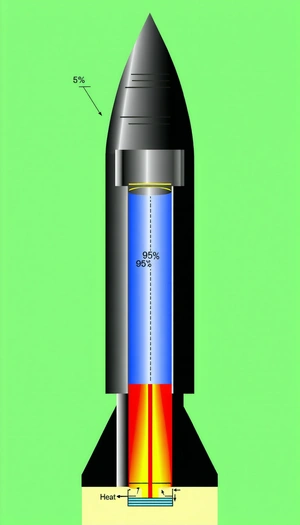 A Rocket Is Shown In A Close-up View, With A Green Background