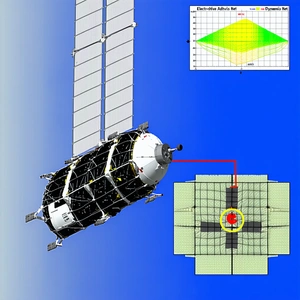 A Space Shuttle Is Shown In A Blue Sky, With A Red Circle In The Middle Of The Image