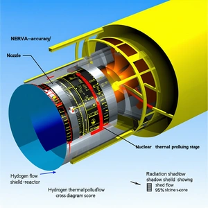 The Image Is A Diagram Of A Nuclear Reactor, Showing The Various Components And Their Functions
