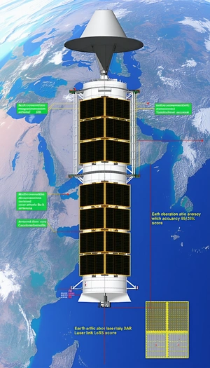 A Large Satellite Is Shown In A Diagram, With Its Various Components Labeled